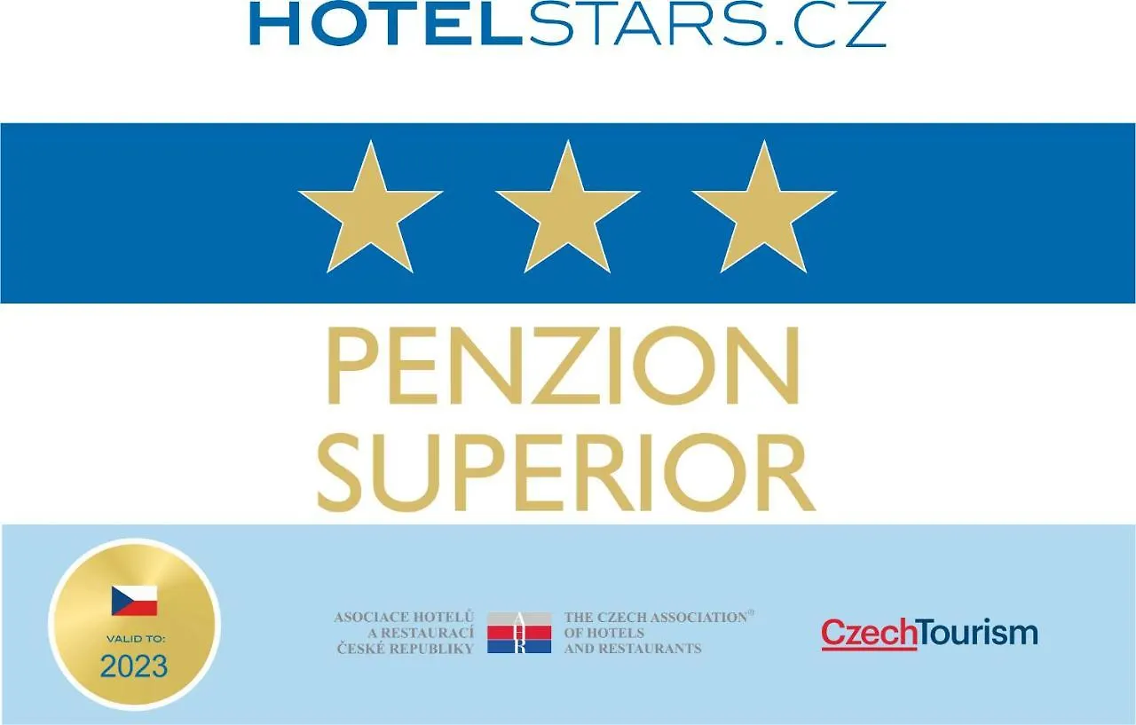 Penzion A Restaurace Simanda Prague Czech Republic